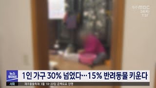 제주 1인 가구 30% 넘었다...15% 반려동물 키운다