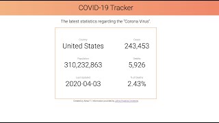 Create a Corona Virus Tracker App | Javascript