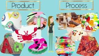 Process vs. Product Art