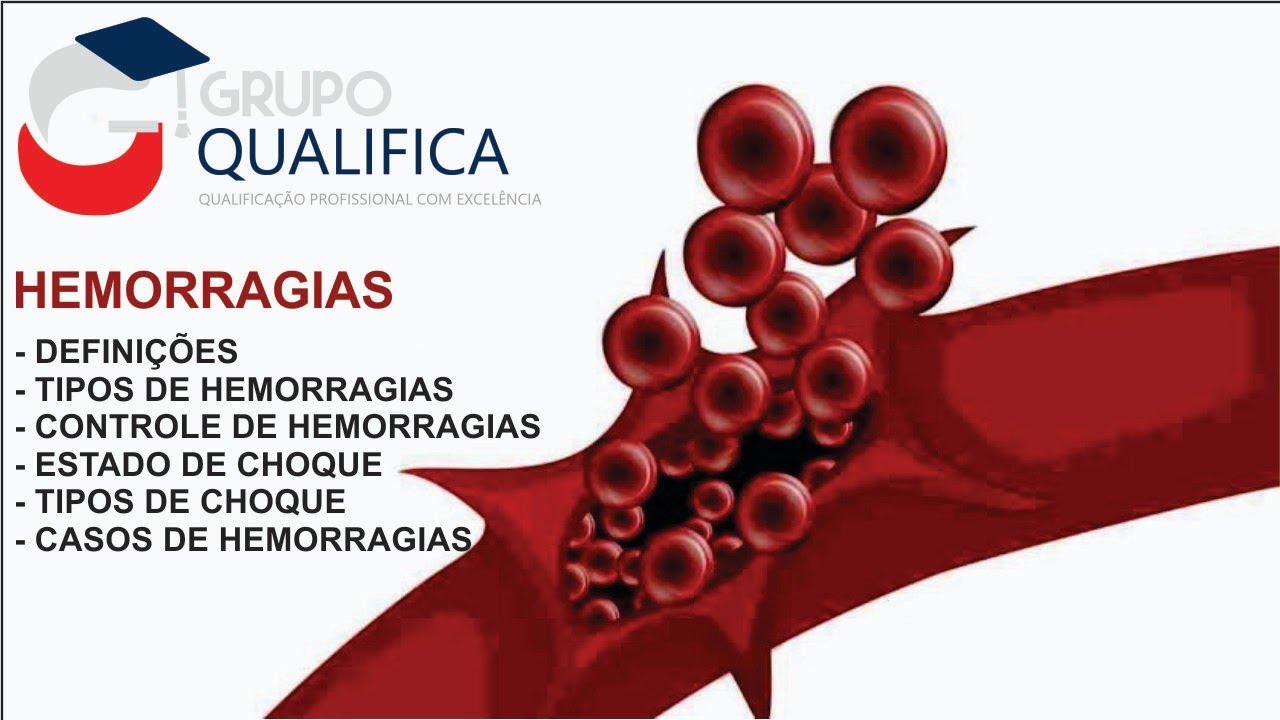 Hemorragias Youtube