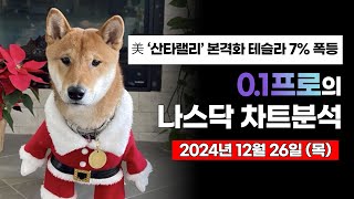 [해외선물 실시간]  🔴美 증시 '산타 랠리' 본격화…테슬라 7% 폭등, 나스닥 질주 [24.12.26 목]