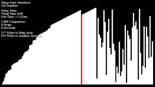 Strand Sort