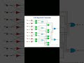 Four Bit Magnitude Comparator Logic Circuit