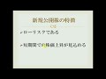 exd44 『“秒速1億男”与沢翼に金持ちになる方法を学びにドバイへ行く（後篇）』2018.03.25よりも具体的な投資の事例について語る