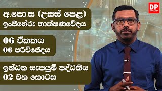 06 ඒකකය  -  ඉන්ධන සැපයුම් පද්ධතිය  ( 6 පරිච්ඡේදය) |  2 කොටස | AL ET Unit 06 | Chapter 6