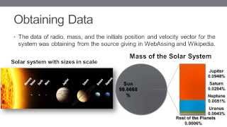 LAB5 - Solar System Simulation