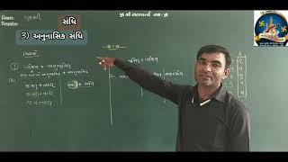 Grammar-Sandhi,વ્યાકરણ એકમ-સંધિ-.તાસ:-૪