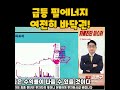 2차전지 섹터 급락할 때 상장한 필에너지는 유일한 저평가 2차전지