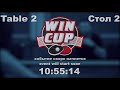 Юнусов Эльшад 3 0 Головешкин Алексей Восток 4 win cup 18.08.2020. Прямой эфир. Зал 2.