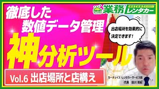 【Vol 6】出店場所と店構え