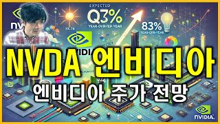 NVDA 엔비디아 : NVIDIA Corporation 주가 향후 흐름과 전망