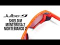 Spotlight: Julbo - Range Overview