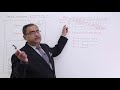Instruction Pipeline Architecture