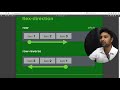 Flexbox Tutorial (CSS) Real Layout Examples What is Flexbox and why to learn it 02 #GSFXMentor
