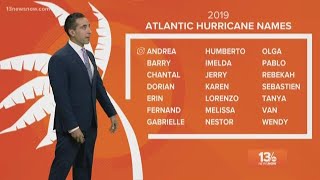 NOAA predicts 2 to 4 major hurricanes during 2019 hurricane season