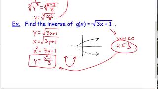 Precalc H - unit 1 day08 inverses