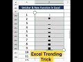 unichar u0026 row function in excel unichar row trending viral