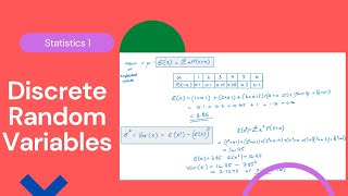 Discrete Random Variables (Edexcel IAL S1 Chapter 6)