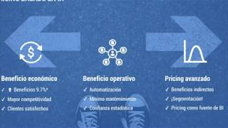 Conversionday 2018. Optimización de precios mediante IA y pricing dinámico