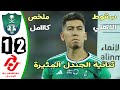 ملخص مباراة الاهلي والجندل 1-2 - اهداف مباراة الاهلي والجندل - اهداف الاهلي اليوم