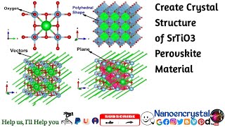 Estimate the Crystal Structure of SrTiO3 Perovskite Material from CIF file using VESTA Software