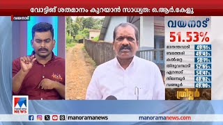 ‘പ്രചാരണസമയത്തെ ആവേശം പോളിങ് ബൂത്തുകളില്‍ ഇല്ല’ ​ | OR Kelu | Wayanad Polling