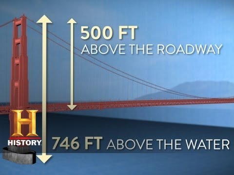 Deconstructing History: Golden Gate Bridge | History Deconstructing History: Golden Gate Bridge | History