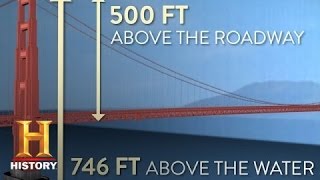Deconstructing History: Golden Gate Bridge | History