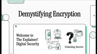 Encrypting Data – CompTIA Security+ SY0 701 – 1 4