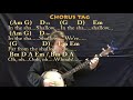 Shallow (Lady Gaga) Banjo Cover Lesson with Chords/Lyrics