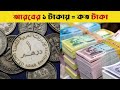 Exchange Rate Alert: 1 Dubai Dirham to Bangladeshi Taka - Conversion Guide Bangla @HustlerHuman.