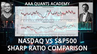 Optimizing Portfolios: Diversification & Sharp Ratio Comparison | Algo Trading | Python