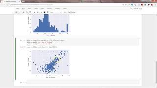 Machine Learning in Python | Linear Regression | Part 2 | Linear Regression Model with One Variable