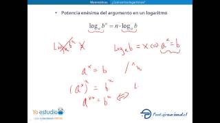 yoestudio.cl-Matemáticas-Logaritmos