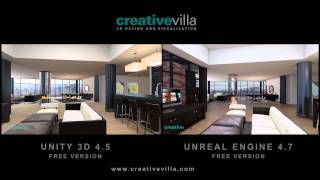Unity VS Unreal Architectural Visualization