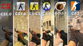 Counter-Strike Evolution (1999-2026) | 25 Years of INSANE Graphics Changes