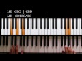 Aprenda tocar teclado e piano fácil Exercício de coordenação entre acordes e escalas #5