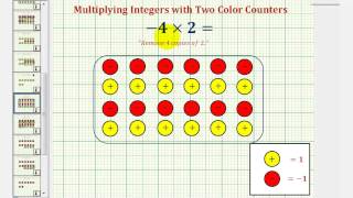 Multiplying Integers Using Two Color Counters (Zeros Needed)