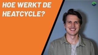 Hoe werkt De Heatcycle? | DeWarmte - Sustainable Students Podcast