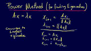7.3.6-ODEs: Power Iteration for Eigenvalues
