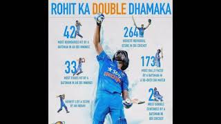 Rohit Sharma double century #cricketvideo #shortvideo #ind #rohit