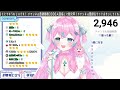 【耐久歌枠】3000人耐久達成！50曲耐久！໒꒱singing stream【 夢見とびら 新人vtuber】