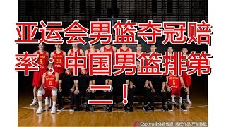 亚运会男篮夺冠赔率：中国男篮排第二！