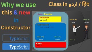 Class-18 Classes in Typescript - Basic of Object Oriented Programming