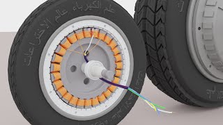 مكونات محرك الدراجة او السيارة الكهربائية