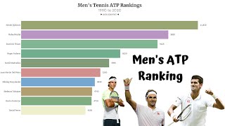 Men's ATP Ranking (1990 - 2020) | Roger Federer | Novak Djokovic | Rafael Nadal