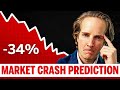 The Exact Date of Next Stock Market Crash
