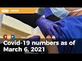 Covid-19 numbers as at March 6, 2021