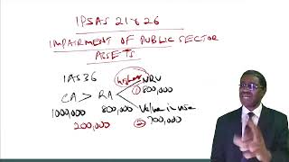 AFR- IPSAS 21 & 26 IMPAIRMENT OF PUBLIC SECTOR  ASSETS CALL 254722658875 FOR ONLINE CLASSES / VIDEOS