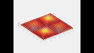 vector field plot in MATLAB